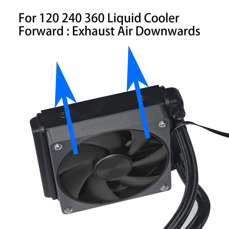 W 3D Printed 4090 Fan,12018 12 - 3D Printing Case avis et prix